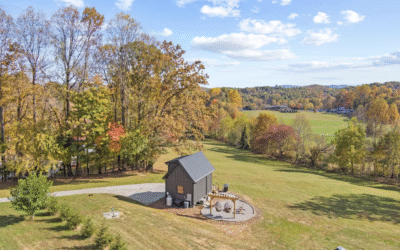 Current Goal – Acquire Property